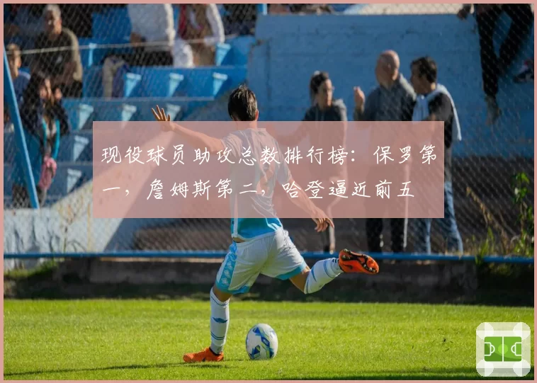 现役球员助攻总数排行榜：保罗第一，詹姆斯第二，哈登逼近前五
